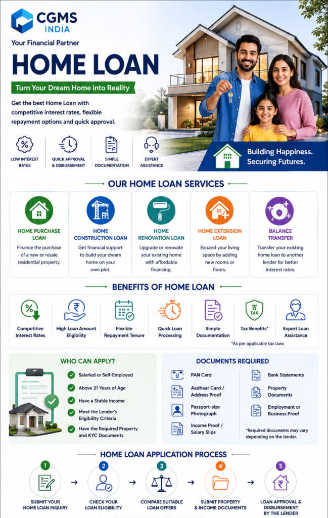 home loan