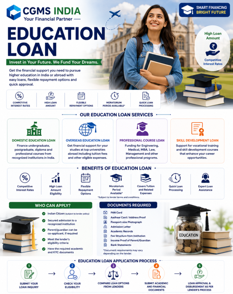 education loan