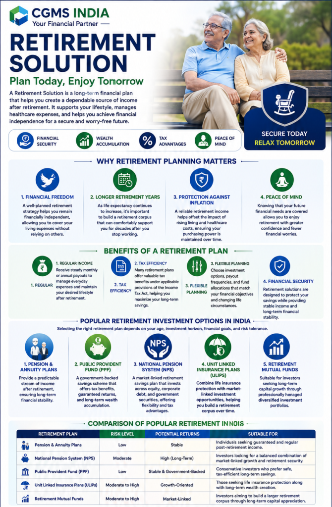 retirement planning